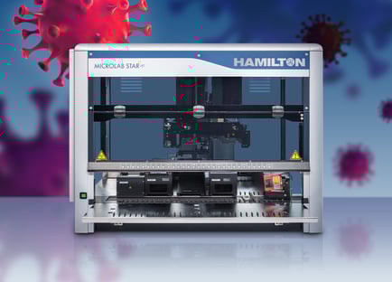 HAR0339 Landing Page
