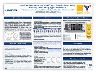 Hamilton-Enable-Biosciences-Poster