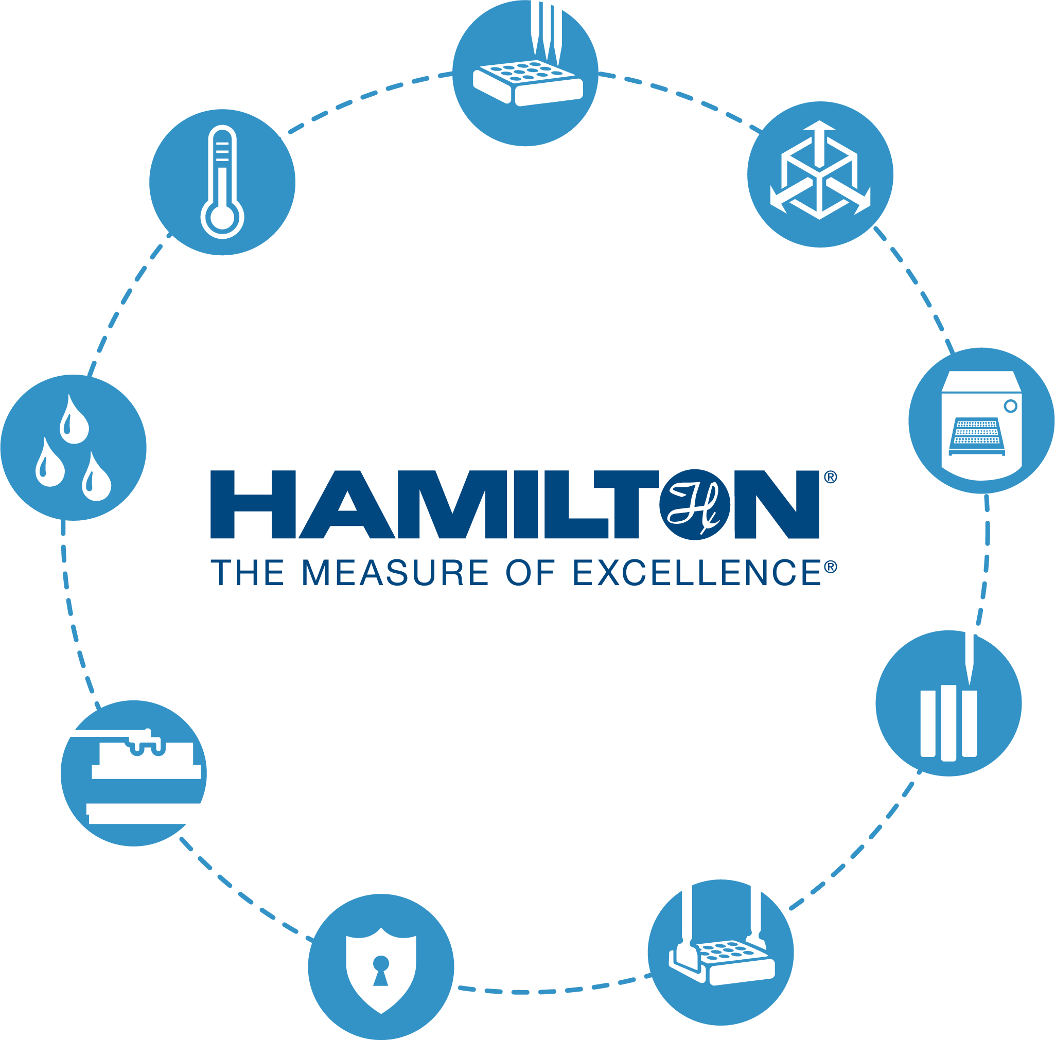 HAM-CircleIcons HAM-CircleIcons